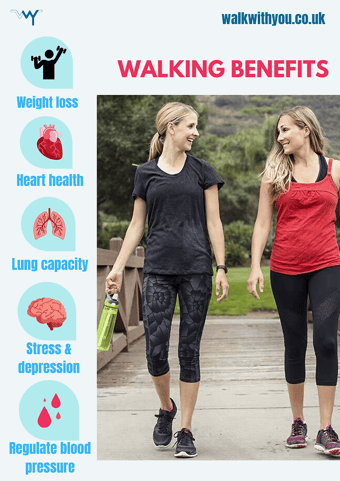 Benefits of walking